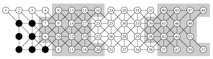 Infinite Grid